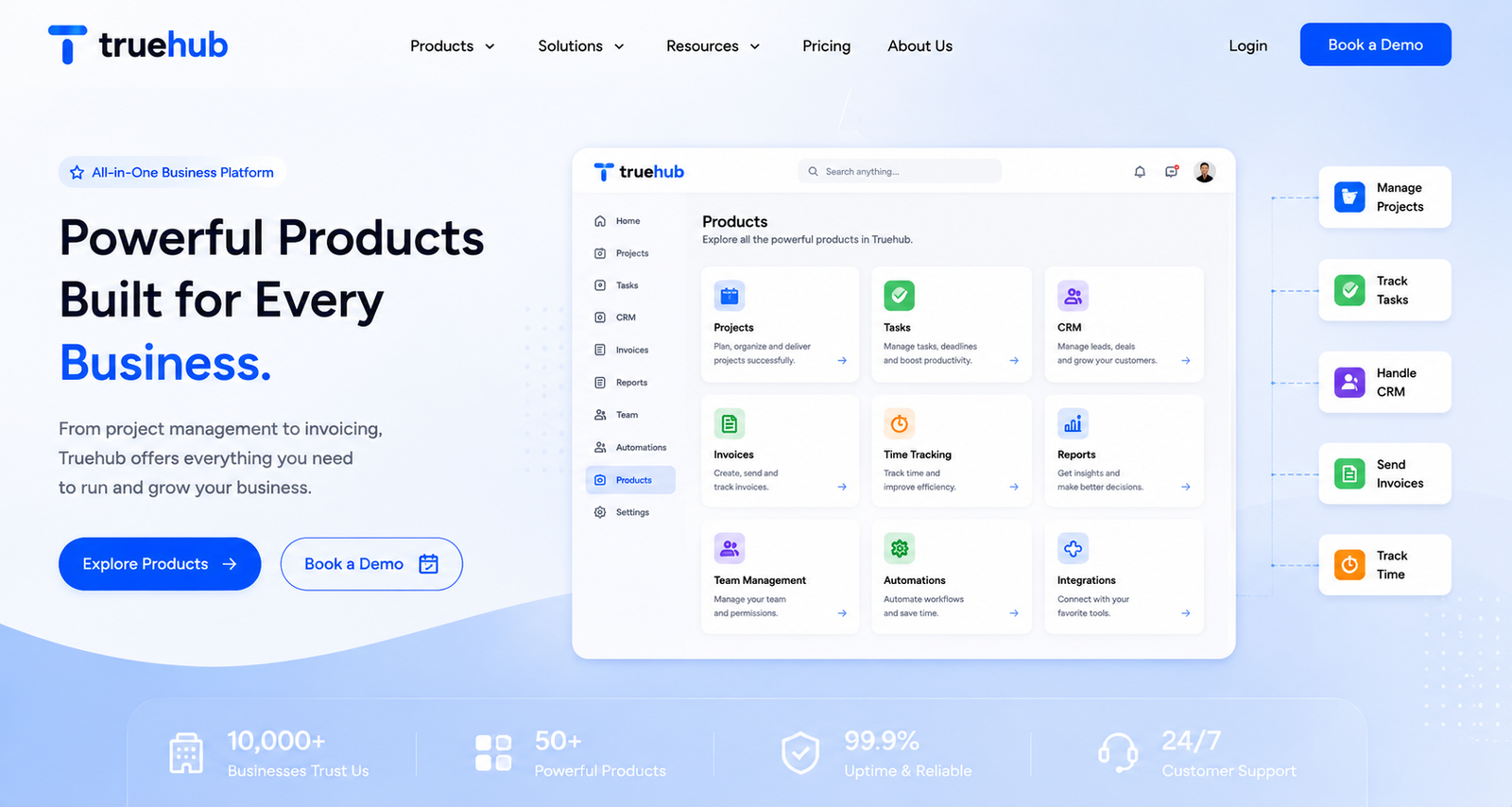 TrueHub Products